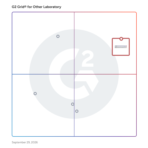 G2 Grid® for Other Laboratory Software plotting products by satisfaction and market presence