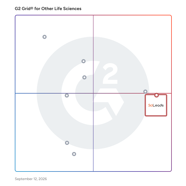 G2 Grid® for Other Life Sciences Software plotting products by satisfaction and market presence