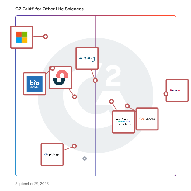 G2 Grid® for Other Life Sciences Software plotting products by satisfaction and market presence