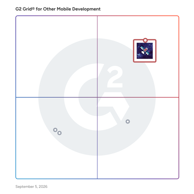 G2 Grid® for Other Mobile Development Software plotting products by satisfaction and market presence