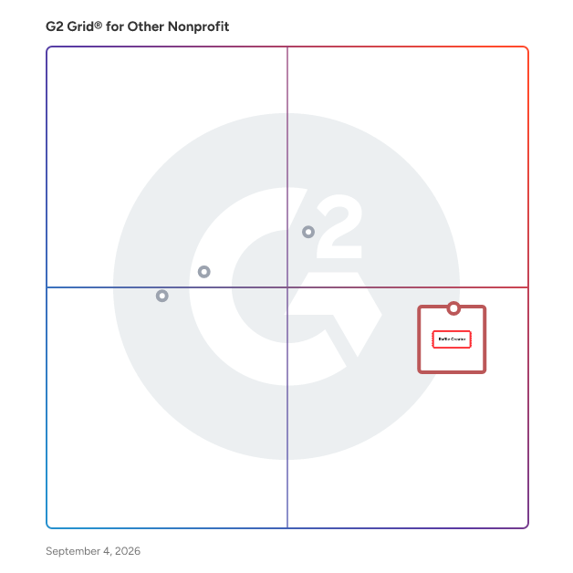G2 Grid® for Other Nonprofit Software plotting products by satisfaction and market presence