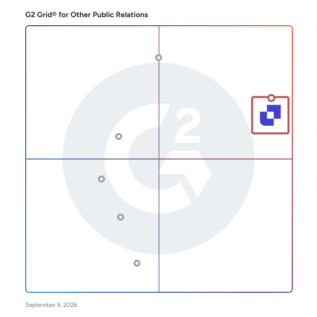 G2 Grid® for Other Public Relations Software plotting products by satisfaction and market presence
