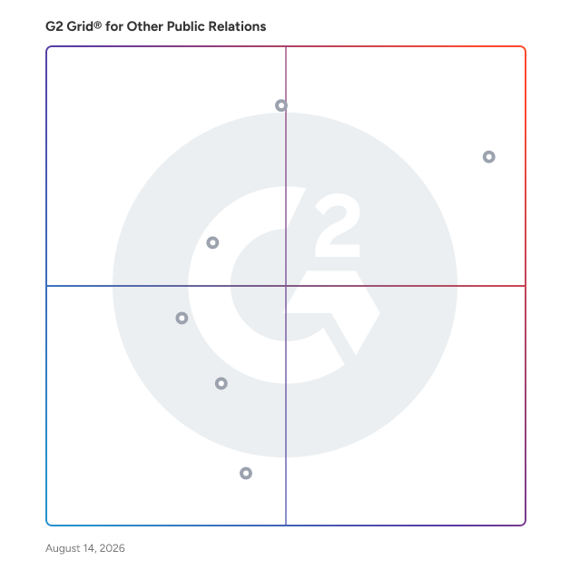 G2 Grid® for Press Release Distribution in Other Public Relations Software, highlighting the products that define this theme