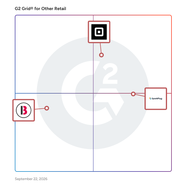 G2 Grid® for Other Retail Software plotting products by satisfaction and market presence