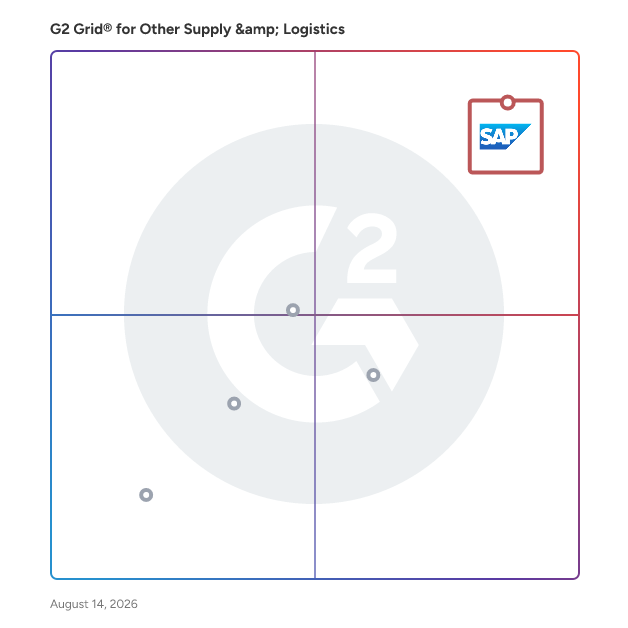G2 Grid® for Freight Management in Other Supply & Logistics Software, highlighting the products that define this theme