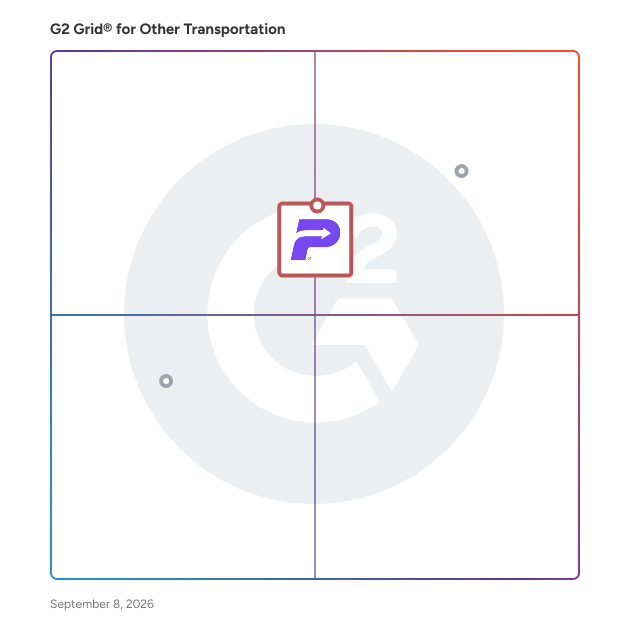 G2 Grid® for Toll Management in Other Transportation Software, highlighting the products that define this theme