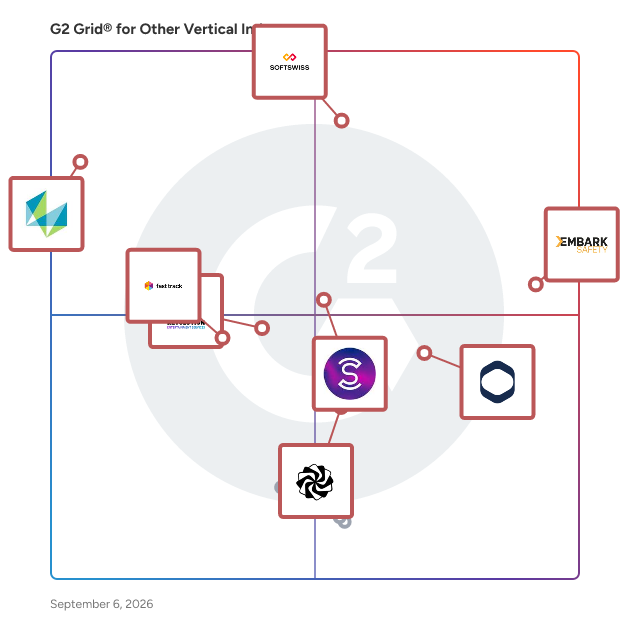 G2 Grid® for Other Vertical Industry Software plotting products by satisfaction and market presence