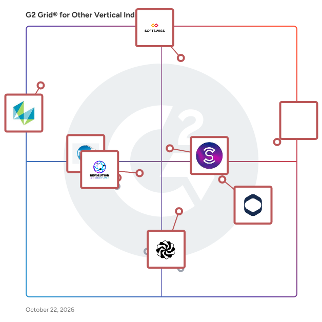 G2 Grid® for Other Vertical Industry Software plotting products by satisfaction and market presence