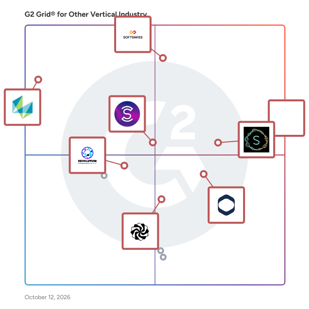 G2 Grid® for Other Vertical Industry Software plotting products by satisfaction and market presence