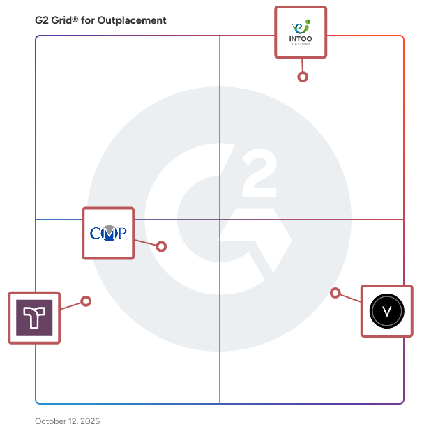 G2 Grid® for Outplacement Providers plotting products by satisfaction and market presence