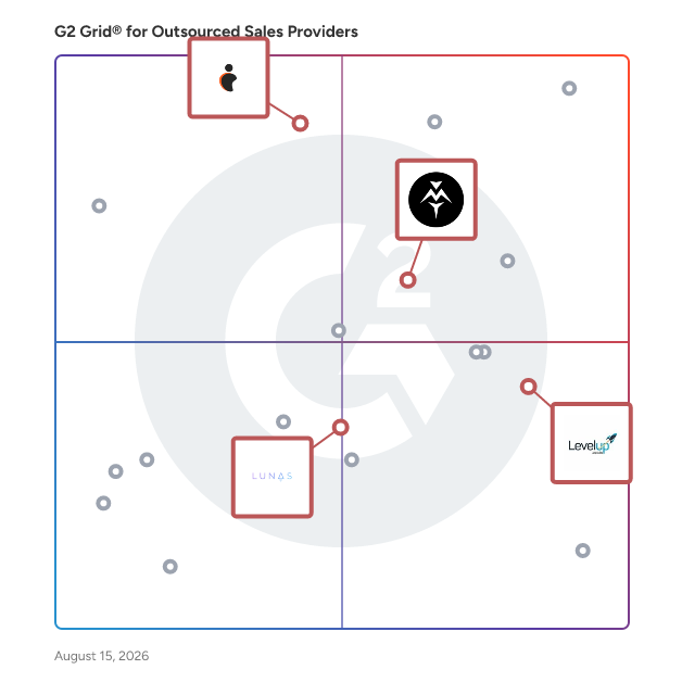 G2 Grid® for Sales Consulting in Outsourced Sales Companies, highlighting the products that define this theme