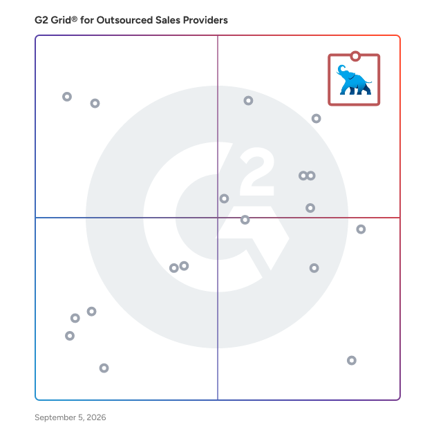 G2 Grid® for Outsourced Sales Companies plotting products by satisfaction and market presence