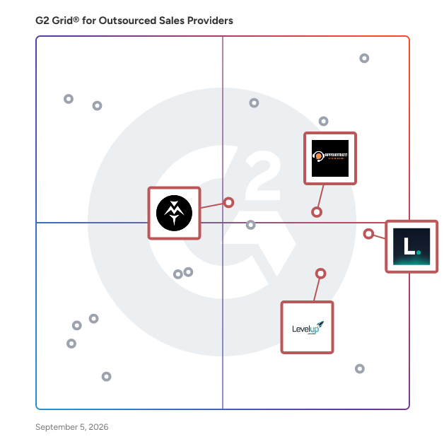 G2 Grid® for Appointment Setting in Outsourced Sales Companies, highlighting the products that define this theme
