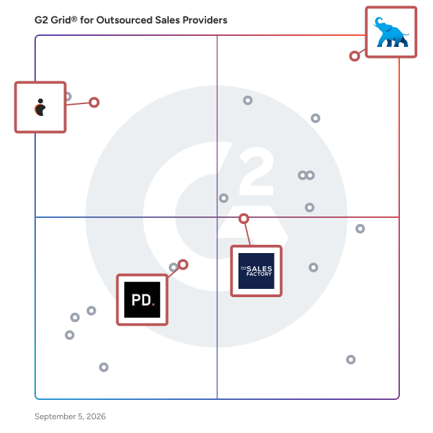 G2 Grid® for Go-To-Market Strategy in Outsourced Sales Companies, highlighting the products that define this theme