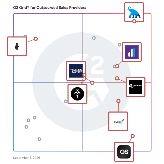 G2 Grid® for Lead Generation Services in Outsourced Sales Companies, highlighting the products that define this theme