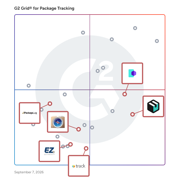 G2 Grid® for Mailroom Management in Package Tracking Software, highlighting the products that define this theme