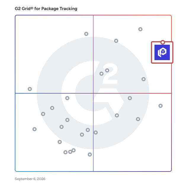 G2 Grid® for Package Tracking Software plotting products by satisfaction and market presence