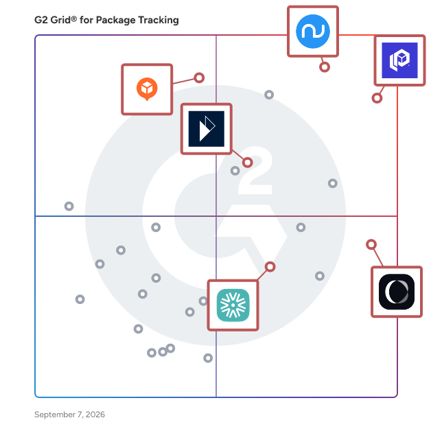 G2 Grid® for Returns Management in Package Tracking Software, highlighting the products that define this theme