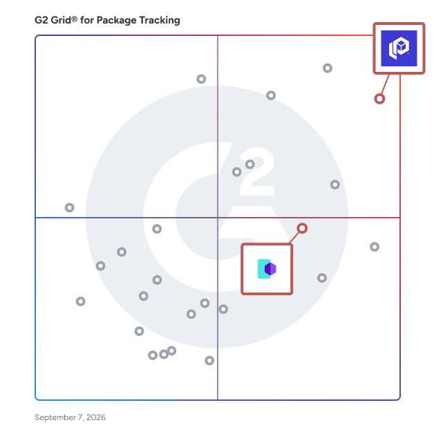 G2 Grid® for AI-Powered Solutions in Package Tracking Software, highlighting the products that define this theme
