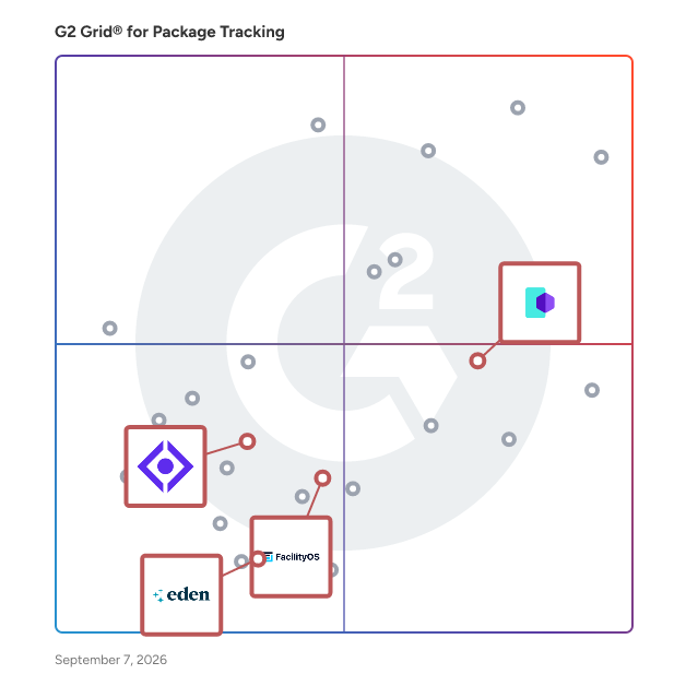 G2 Grid® for Facility Management Solutions in Package Tracking Software, highlighting the products that define this theme