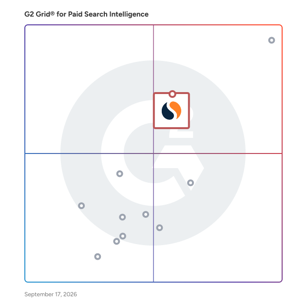 G2 Grid® for Paid Search Intelligence Software plotting products by satisfaction and market presence