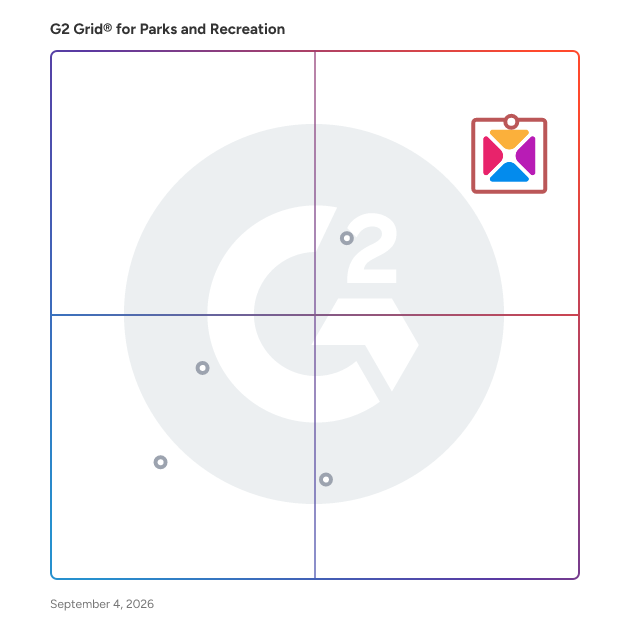 G2 Grid® for Nonprofit Management in Parks and Recreation Software, highlighting the products that define this theme