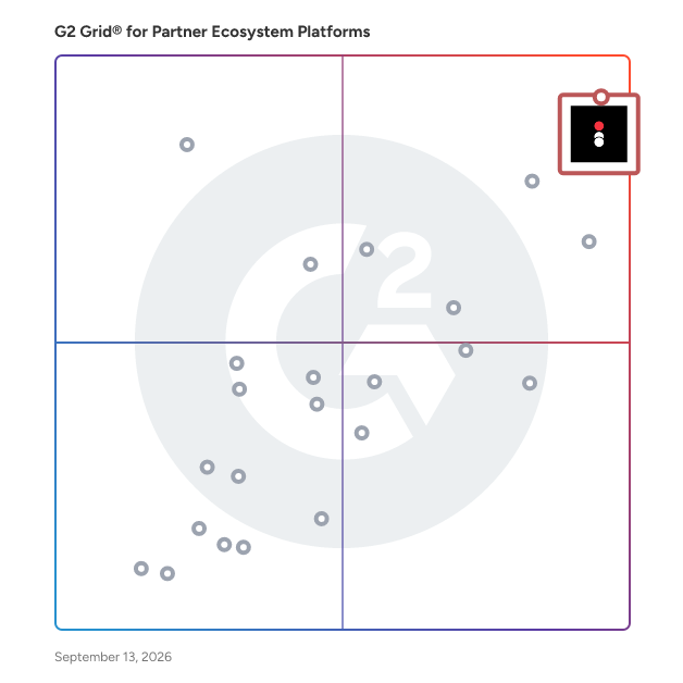 G2 Grid® for Partner Ecosystem Platforms Software plotting products by satisfaction and market presence