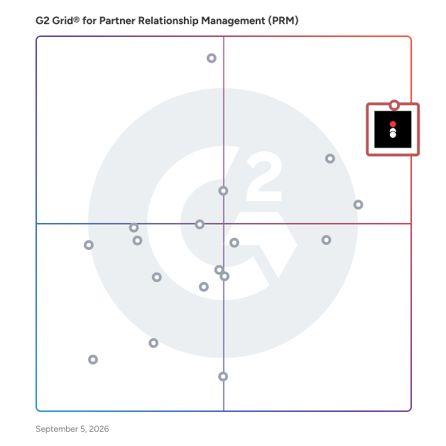 G2 Grid® for Partner Relationship Management (PRM) Software plotting products by satisfaction and market presence