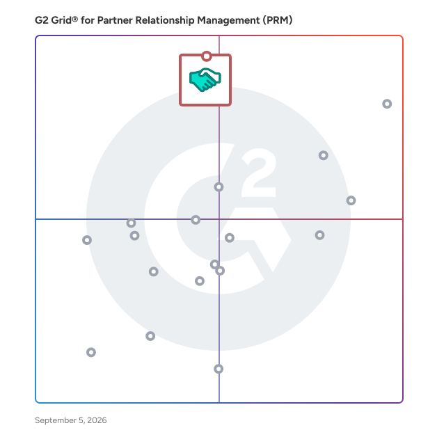 G2 Grid® for Partner Relationship Management (PRM) Software plotting products by satisfaction and market presence