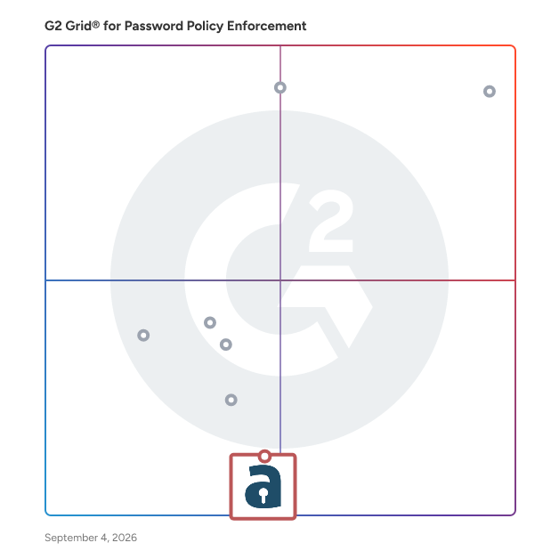 G2 Grid® for Password Policy Enforcement in Password Policy Enforcement Software, highlighting the products that define this theme
