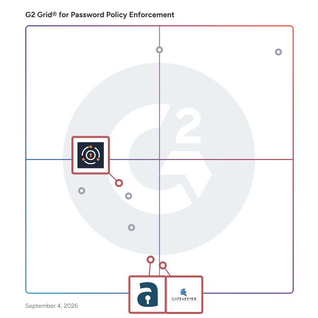G2 Grid® for Security Compliance in Password Policy Enforcement Software, highlighting the products that define this theme