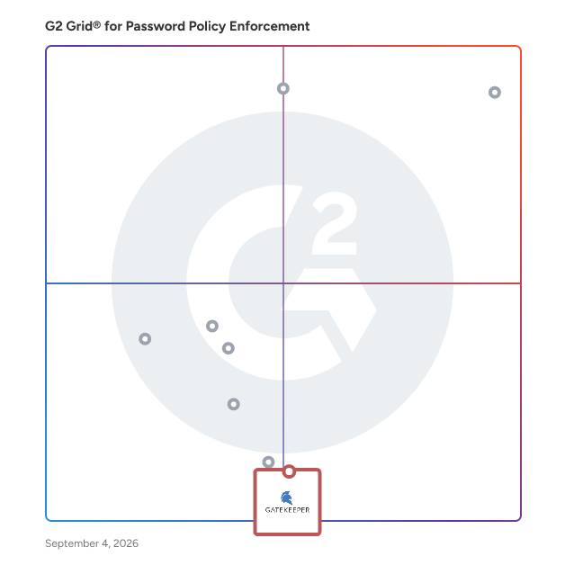 G2 Grid® for Multi-Factor Authentication in Password Policy Enforcement Software, highlighting the products that define this theme