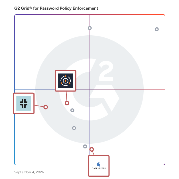 G2 Grid® for Passwordless Authentication in Password Policy Enforcement Software, highlighting the products that define this theme