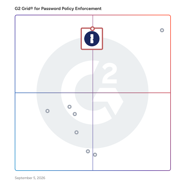 G2 Grid® for Password Managers in Password Policy Enforcement Software, highlighting the products that define this theme
