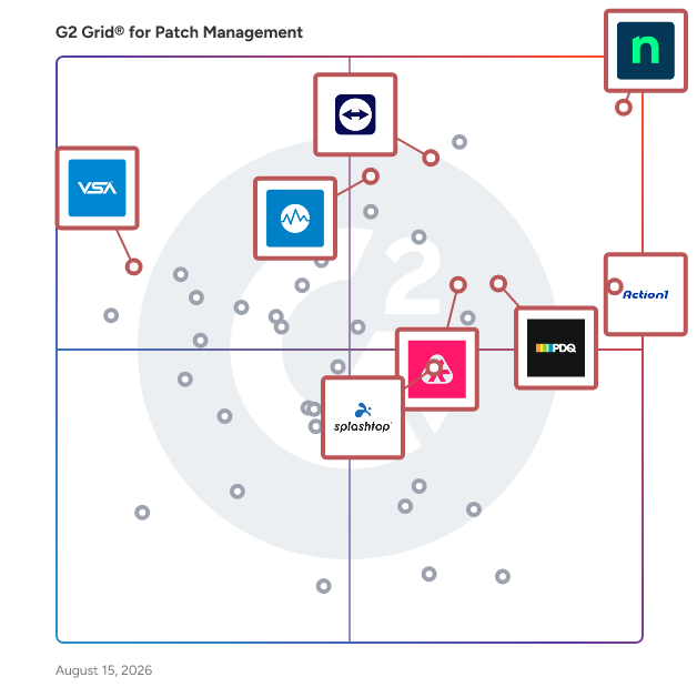 G2 Grid® for Remote Support in Patch Management Software, highlighting the products that define this theme