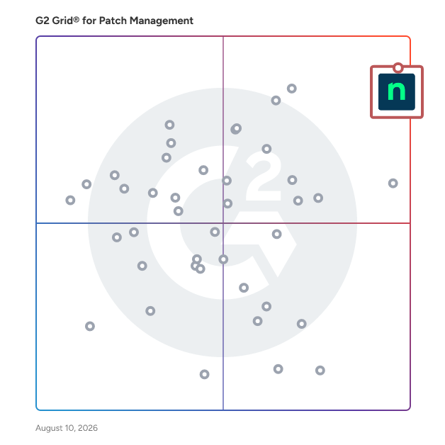 G2 Grid® for Patch Management Software plotting products by satisfaction and market presence
