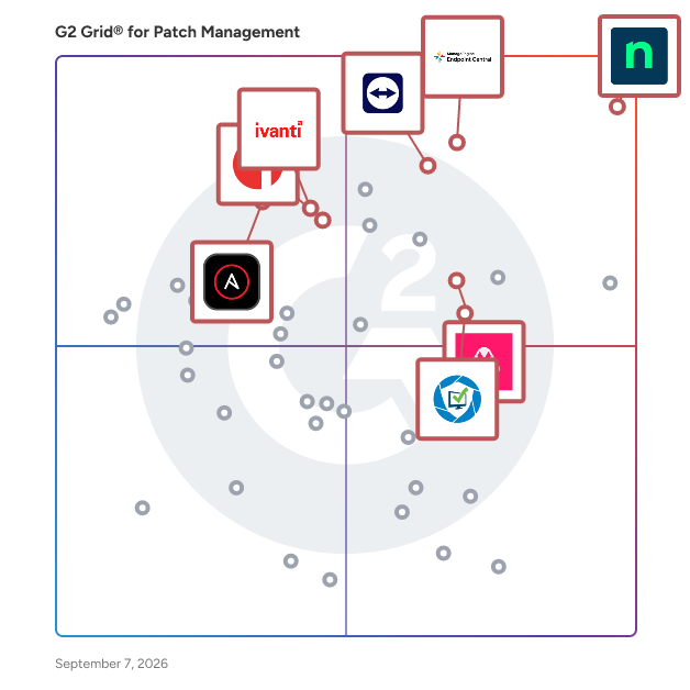 G2 Grid® for Patch Management Software plotting products by satisfaction and market presence