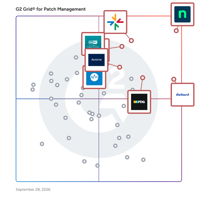 G2 Grid® for Patch Management Software plotting products by satisfaction and market presence