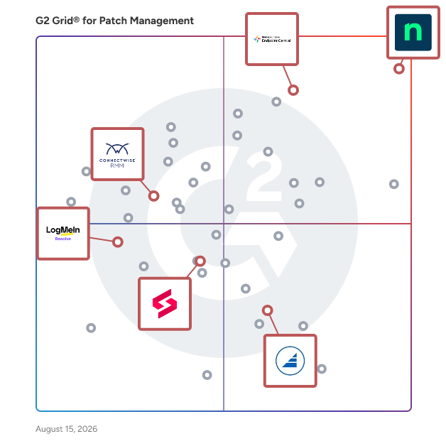 G2 Grid® for Unified Endpoint Management (UEM) in Patch Management Software, highlighting the products that define this theme