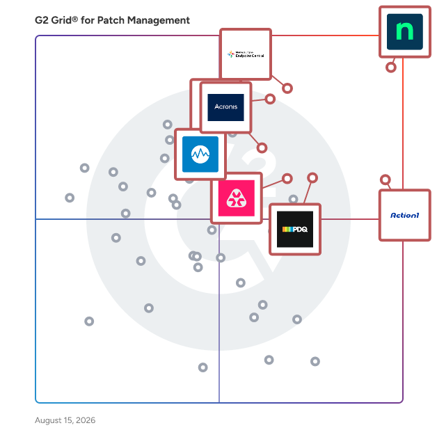 G2 Grid® for Patch Management Software plotting products by satisfaction and market presence