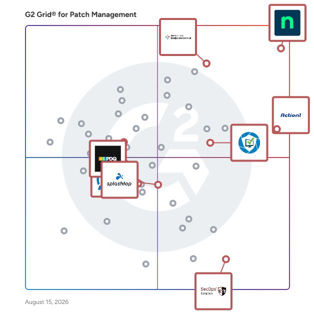 G2 Grid® for Automated Patch Management in Patch Management Software, highlighting the products that define this theme