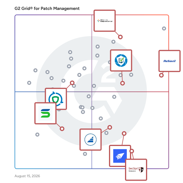 G2 Grid® for Security and Vulnerability Management in Patch Management Software, highlighting the products that define this theme