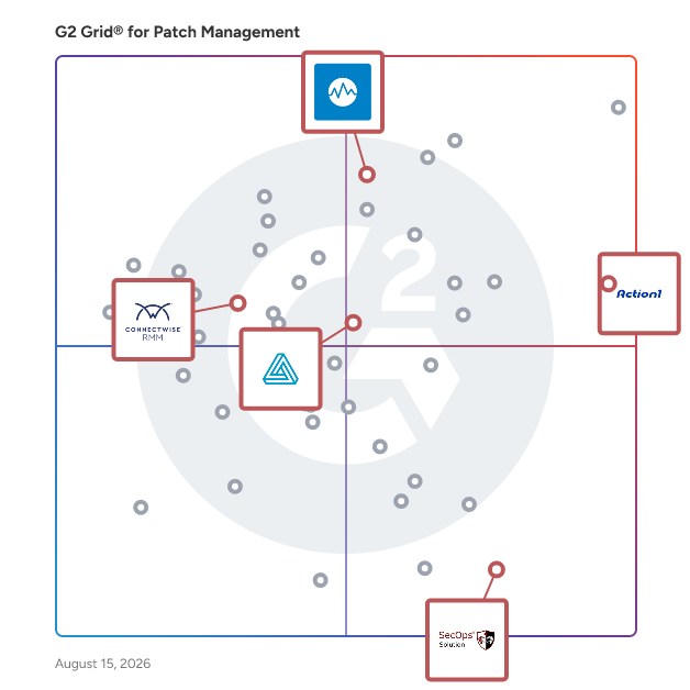 G2 Grid® for Cloud-Native Platforms in Patch Management Software, highlighting the products that define this theme