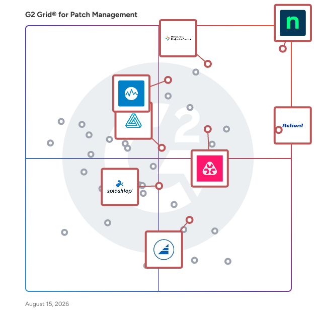 G2 Grid® for AI-driven Management in Patch Management Software, highlighting the products that define this theme