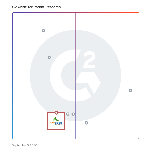 G2 Grid® for Collaborative Tools in Patent Research Software, highlighting the products that define this theme