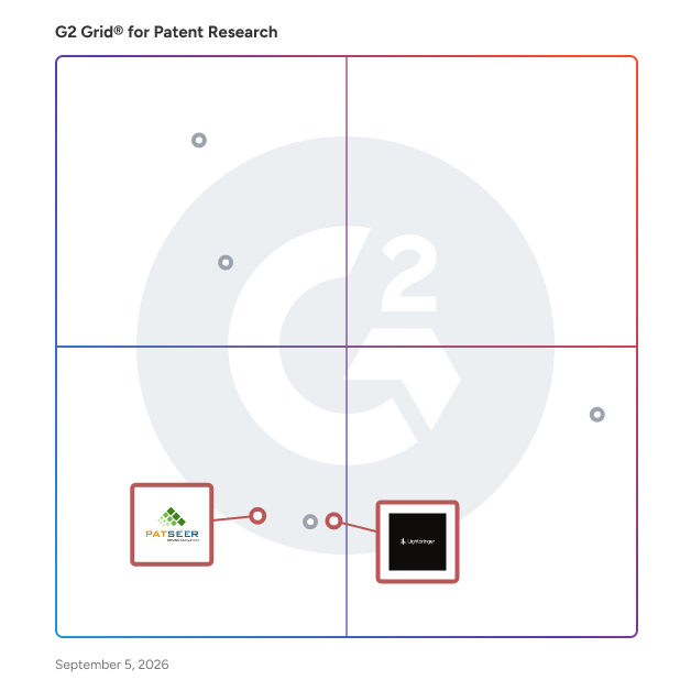 G2 Grid® for Portfolio Management in Patent Research Software, highlighting the products that define this theme