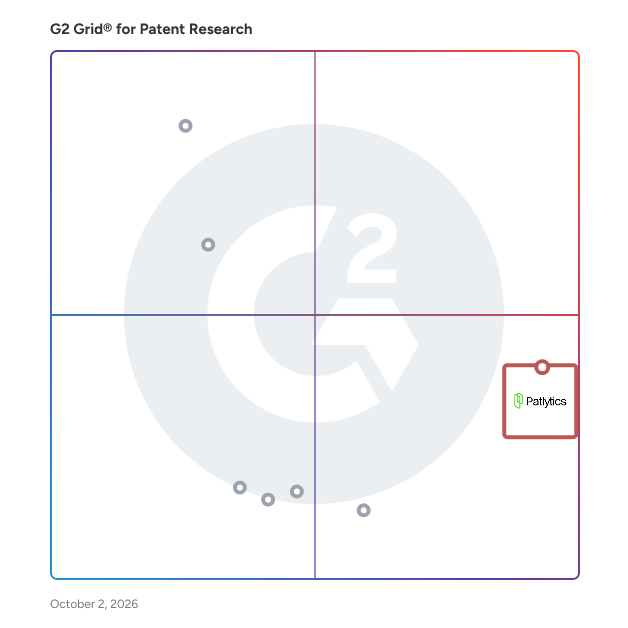 G2 Grid® for Patent Research Software plotting products by satisfaction and market presence