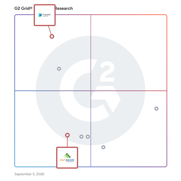 G2 Grid® for Patent Analytics in Patent Research Software, highlighting the products that define this theme