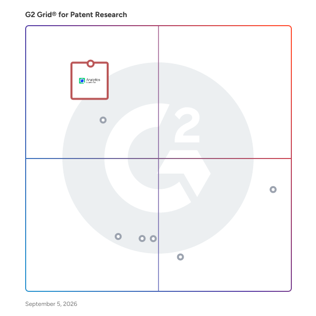 G2 Grid® for Visualization Tools in Patent Research Software, highlighting the products that define this theme