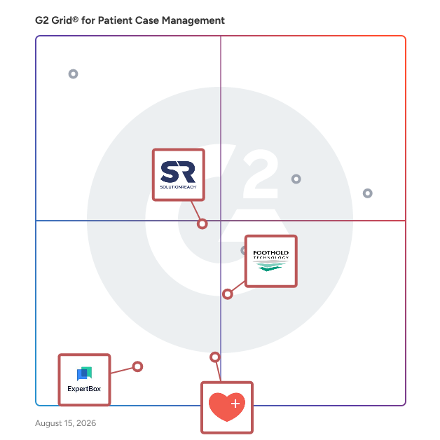 G2 Grid® for HIPAA Compliance in Patient Case Management Software, highlighting the products that define this theme